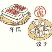 饺子和年糕的画法（饺子和年糕的画法怎么画）
