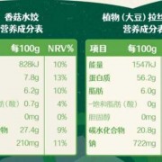 水饺的营养成分表100克 水饺的营养成分